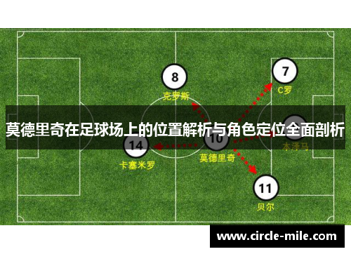 莫德里奇在足球场上的位置解析与角色定位全面剖析