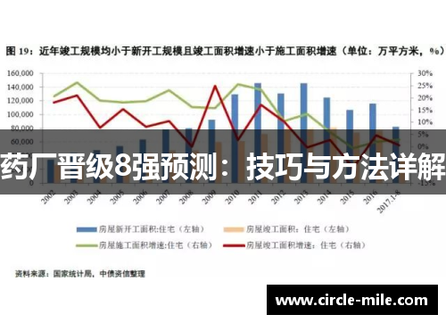 药厂晋级8强预测:技巧与方法详解 药厂晋级8强预测:技巧与方法详解