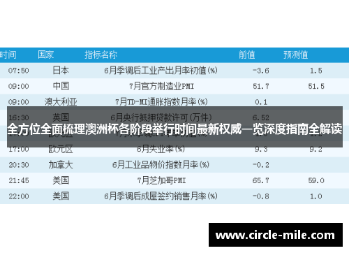 全方位全面梳理澳洲杯各阶段举行时间最新权威一览深度指南全解读