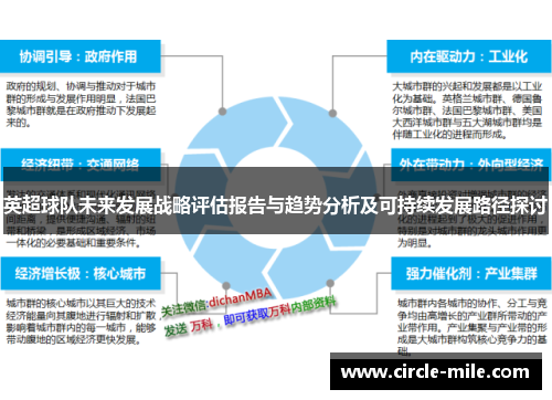 英超球队未来发展战略评估报告与趋势分析及可持续发展路径探讨