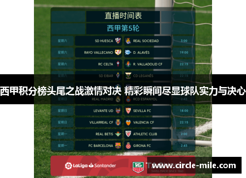 西甲积分榜头尾之战激情对决 精彩瞬间尽显球队实力与决心 西甲积分榜头尾之战激情对决 精彩瞬间尽显球队实力与决心