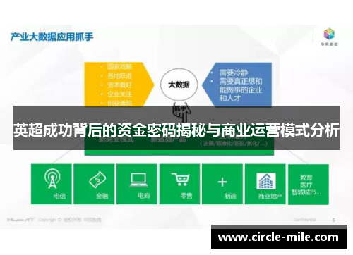 英超成功背后的资金密码揭秘与商业运营模式分析