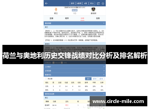 荷兰与奥地利历史交锋战绩对比分析及排名解析 荷兰与奥地利历史交锋战绩对比分析及排名解析