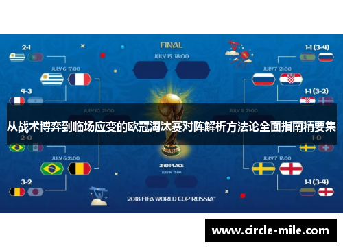 从战术博弈到临场应变的欧冠淘汰赛对阵解析方法论全面指南精要集