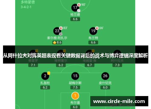 从阿什拉夫对阵英超表现看关键数据背后的战术与博弈逻辑深度解析