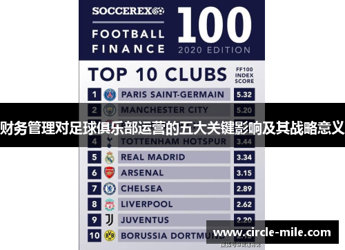 财务管理对足球俱乐部运营的五大关键影响及其战略意义 财务管理对足球俱乐部运营的五大关键影响及其战略意义